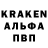 ТГК концентрат Renita Abdrahmanova